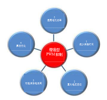 ‘世界杯买球’剑侠世界手游职业介绍 职业选择推荐攻略(图1) 2026世界杯官网