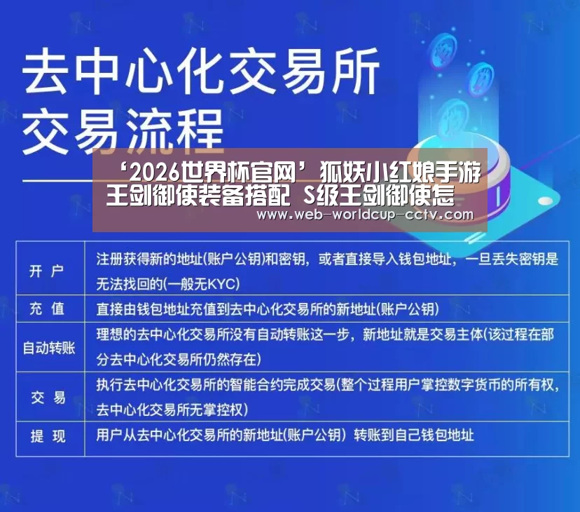 ‘2026世界杯官网’狐妖小红娘手游王剑御使装备搭配 S级王剑御使怎么样(图3) 2026世界杯